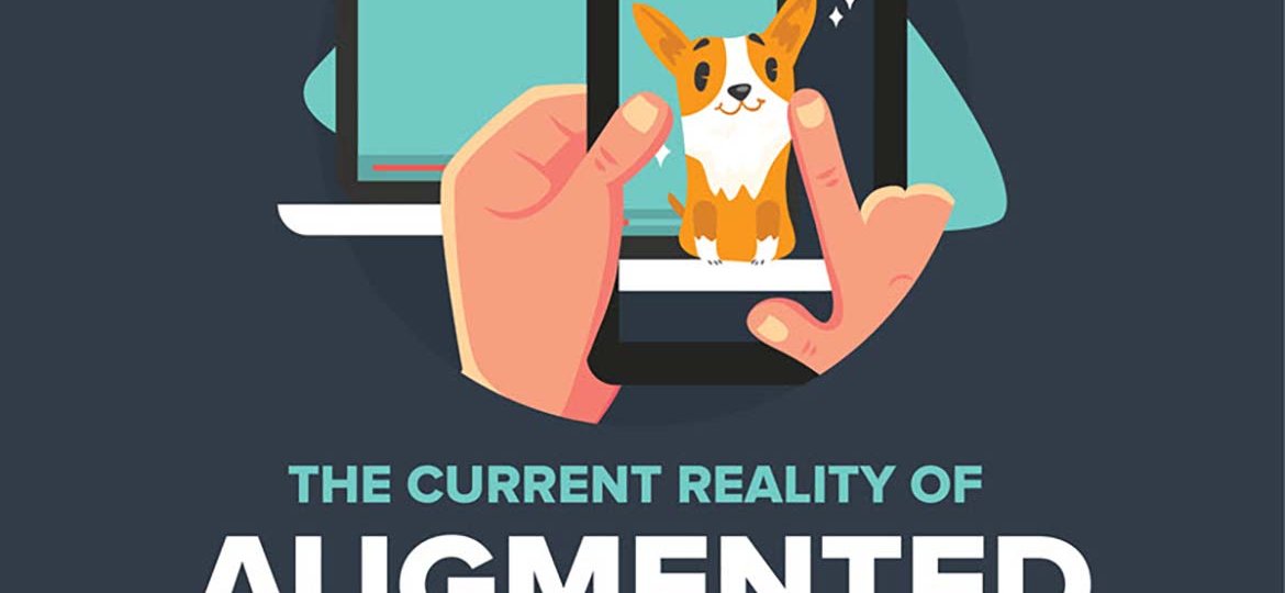 AG augmented Reality Mojo Apps