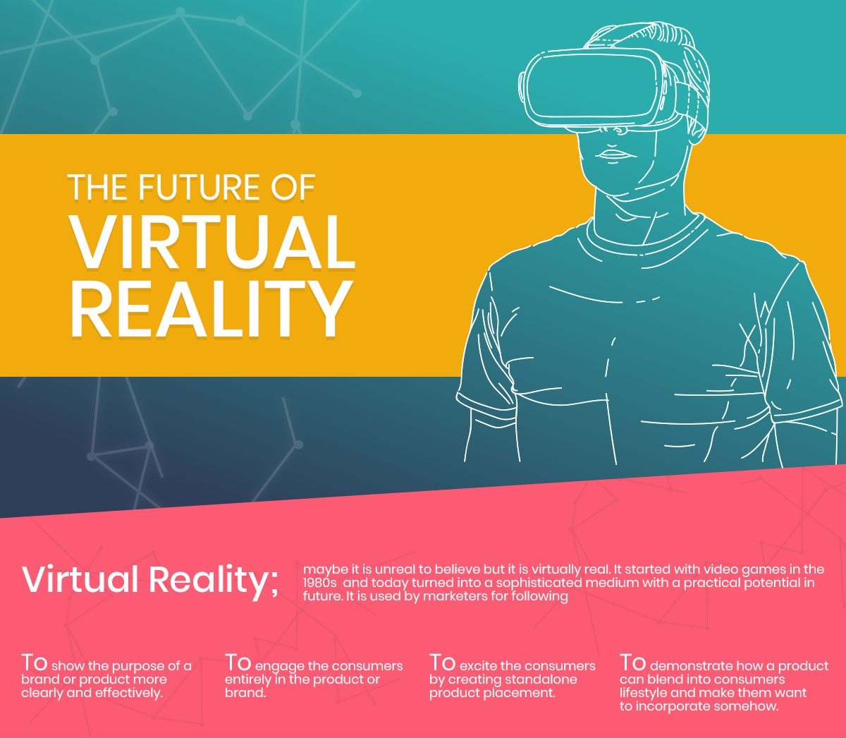 The future of VR Label man in virtual reality googles